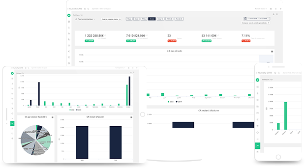 Progiciel Numefy multi-device