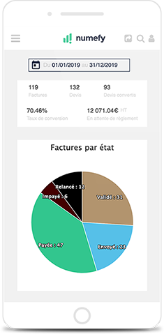 logiciel interface gestion impayés