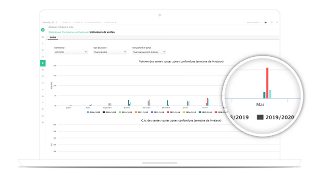 interface gestion des ventes en tonnellerie